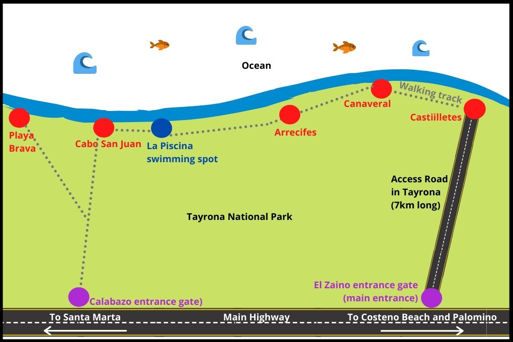 map of where to stay in tayrona national park