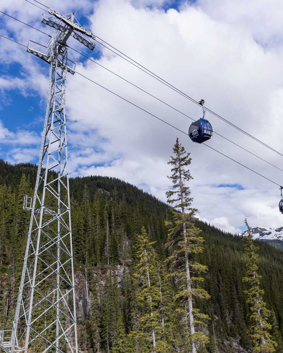 Banff Sunshine Gondola above us