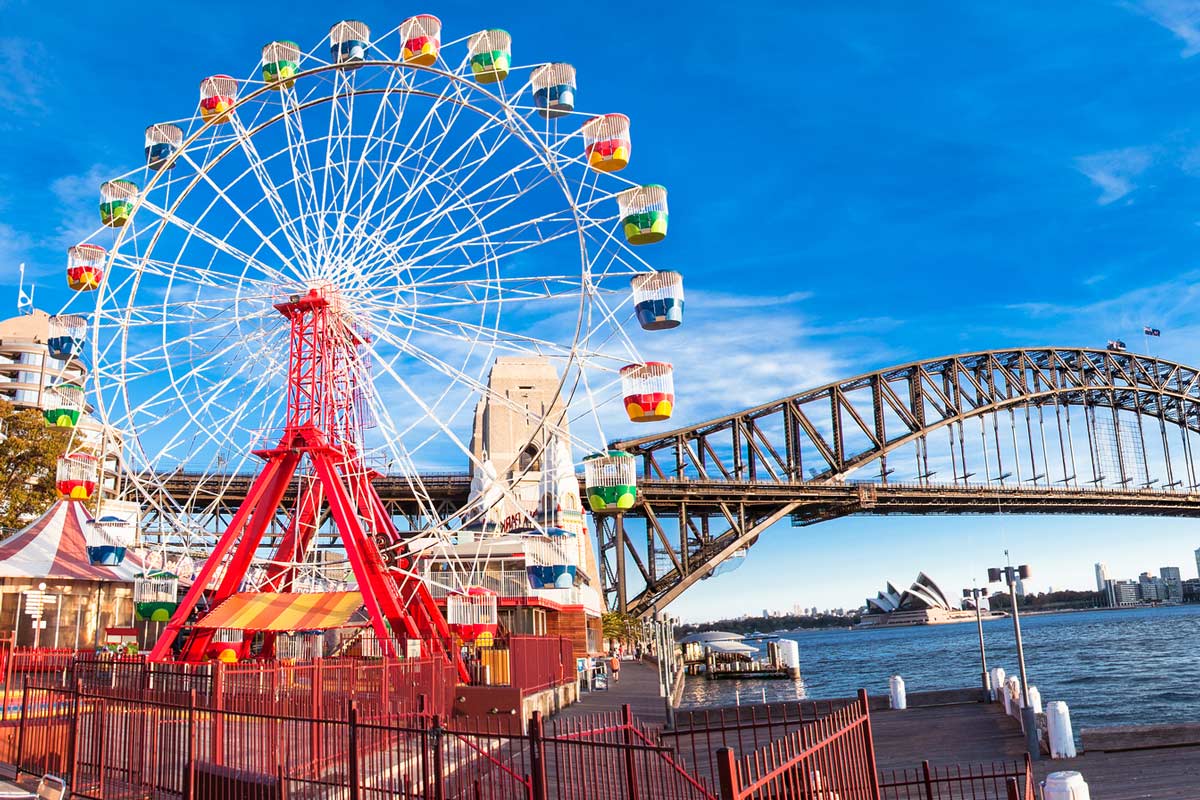 Luna park ferris wheel with a view of the harbor bridge in Sydney, Australia