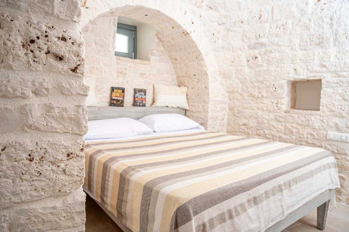 Charming Trulli in Puglia Italy